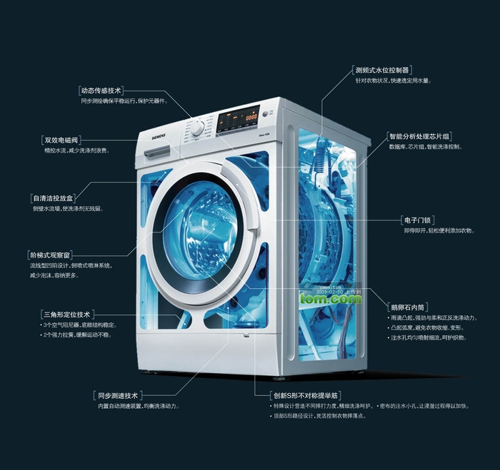 AWE2014洗衣机滚筒占主流 智能化成标配