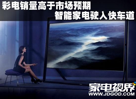 彩电销量高于市场预期 智能家电驶入快车道