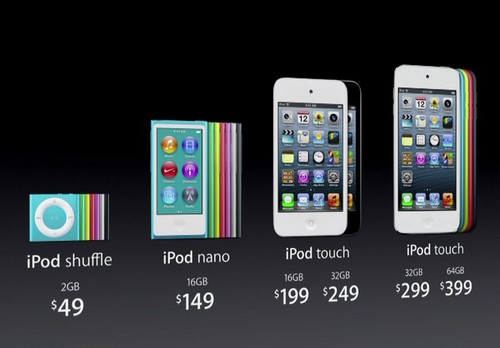 分析师称iPod产品线将会被iWatch替代