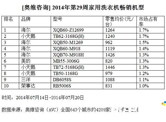 20140729070623424.jpg