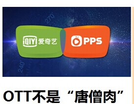 有线网迷失的十年
