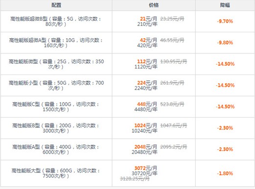 QQ图片20140510140216.jpg