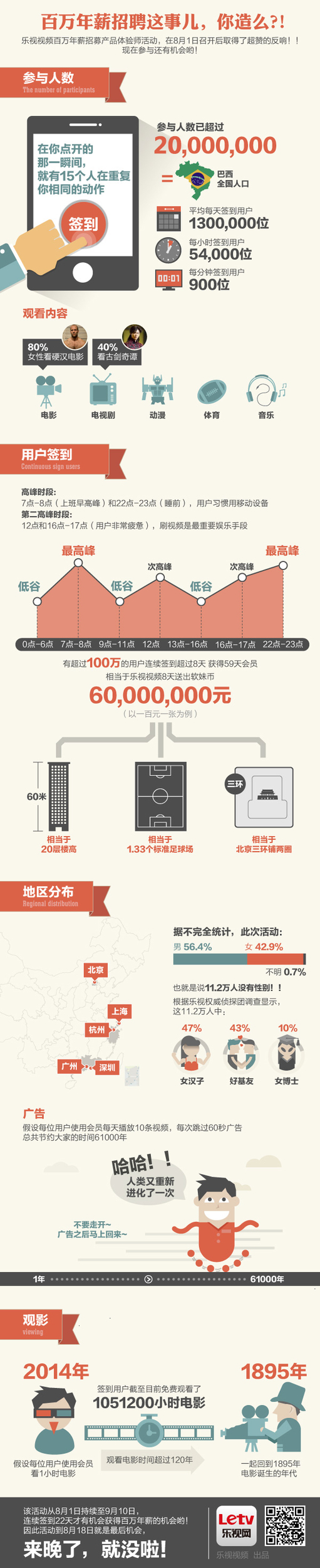 百万年薪-2000万.jpg