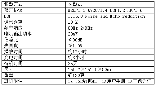 QQ截图20141104144620.png