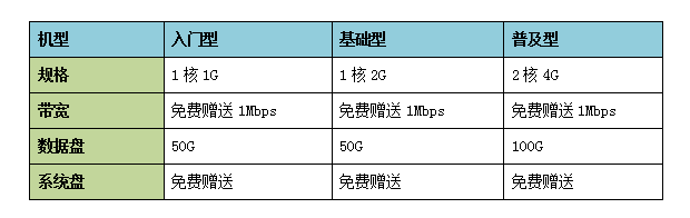QQ截图20141111173159.png