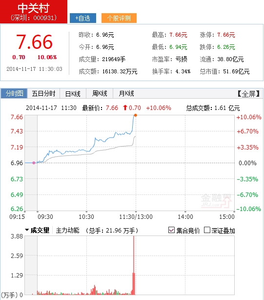 传黄光裕即将出狱 刘强东现在想啥呢？