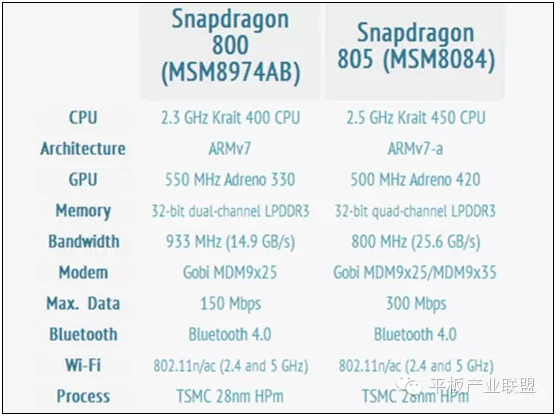 QQ截图20141123102924.png