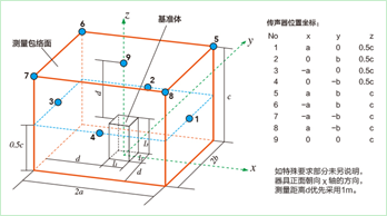 QQ截图20141219155123.png