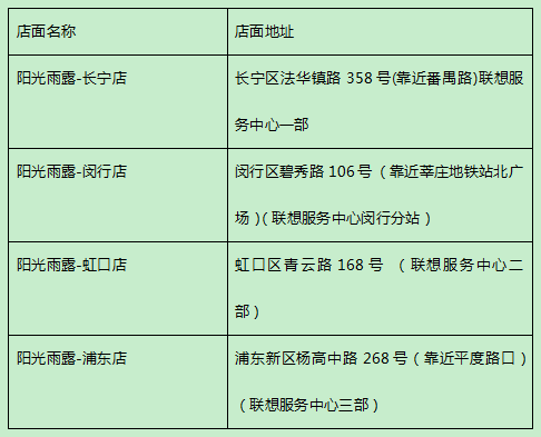 QQ截图20141229135134.png