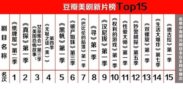 豆瓣