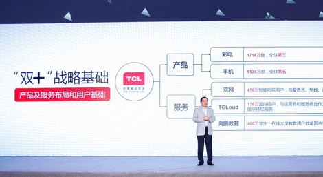 “双+”战略下TCL的纵横术