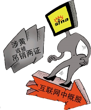 新浪涉黄：中国互联网整体流量跌2成？！