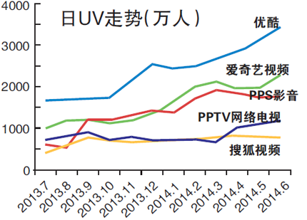 201408052209018800.png