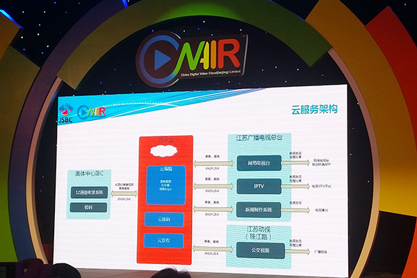 使用OnAir搭建的IBC赛事云服务平台服务本次青奥