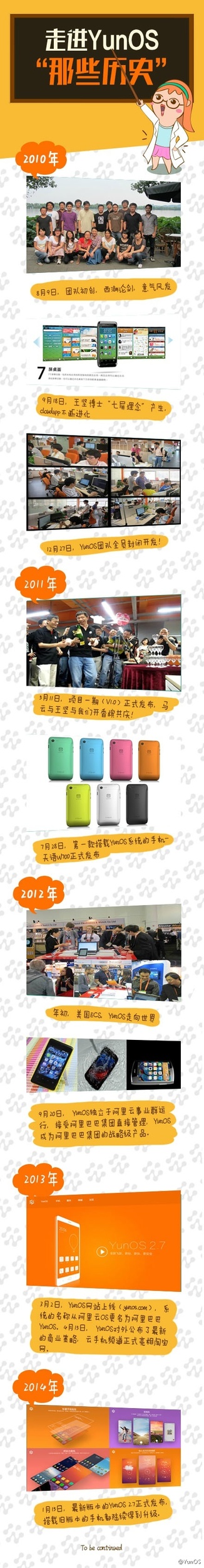 团队历史.jpg