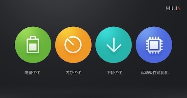 MIUI 6最值得关注的三大变化