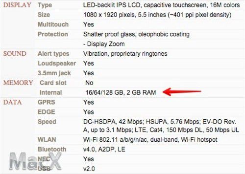 要大就一起大 iPhone 6 Plus运存为2GB 