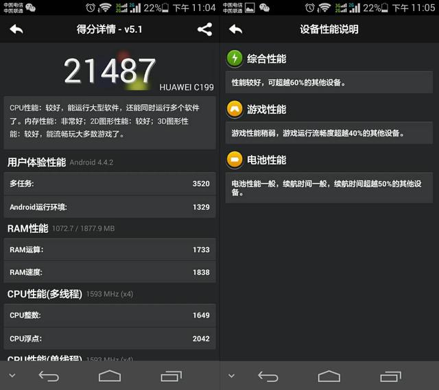 麦芒C199评测：内置资源丰富 硬件配置偏弱