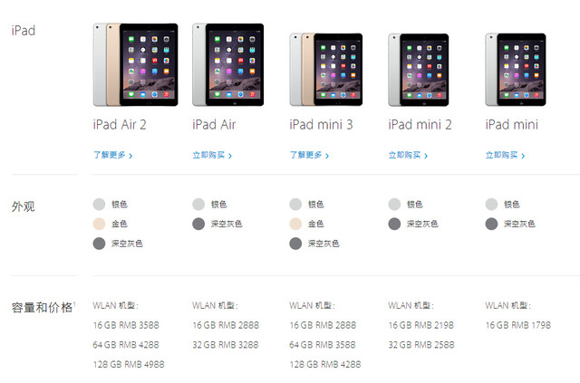 全球最薄6.1mm 苹果新iPad发布会后首评