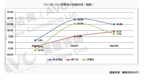 QQ截图20140328120914.jpg