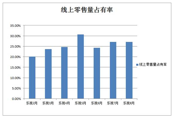 QQ截图20141010142334.png