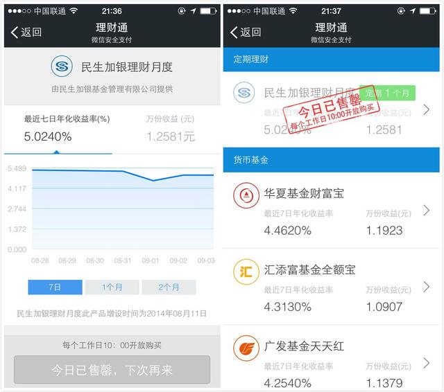 微信上线首款定期理财产品：民生加银月度理财