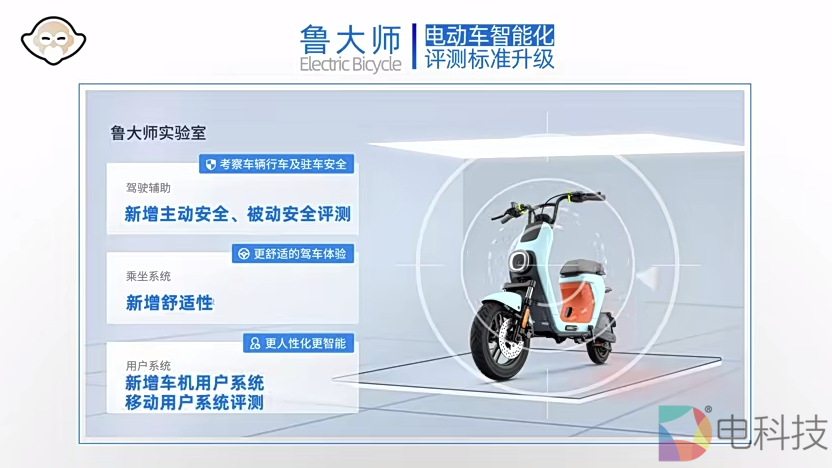 鲁大师