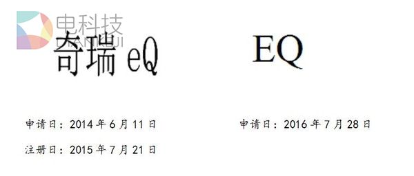 ，奇瑞eQ,奔驰EQ