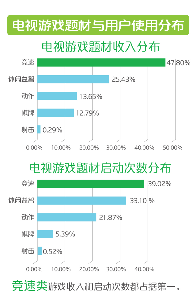 家庭电视游戏-09.jpg