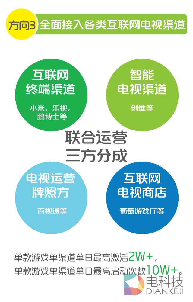 家庭电视游戏-05.jpg