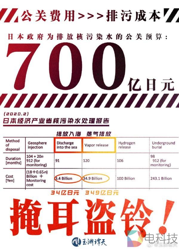 网易新闻