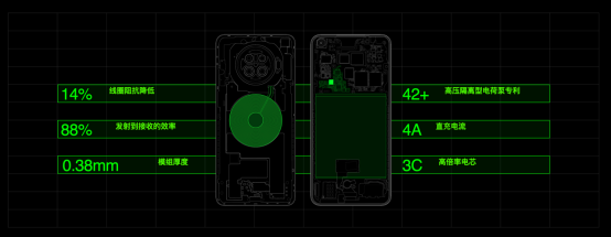 【产品新闻稿】OPPO Ace2正式发布：65W+40W最快充电组合成就高性能5G手机1209.png