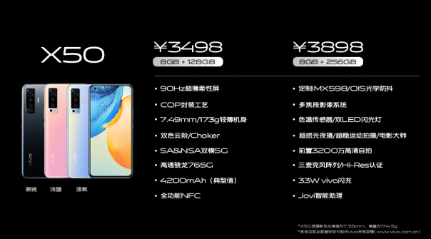 20200601【vivo新闻稿】超感光微云台vivo专业影像旗舰X50系列震撼发布1349.png