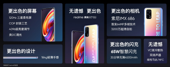 【新闻通稿】realme真我X7系列全球首发，5G轻薄闪充旗舰1799元起(1)(1)(1)965.png