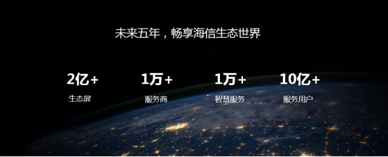 1、主稿：智慧生活不只是智慧家庭！海信正式公布“1×3×N”智慧新生活战略(1)925.png