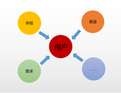 “以用户为中心”，TCL从来都不是说说而已！474.png