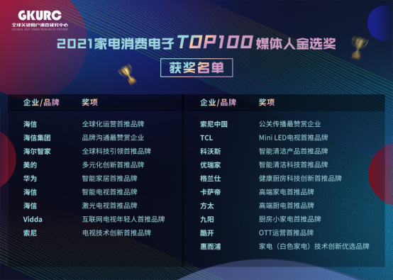 GKURC新闻通稿12301747.png