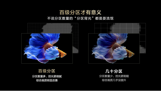 4k 144Hz+百级分区，TCL全新真高刷电视 T7G上市
