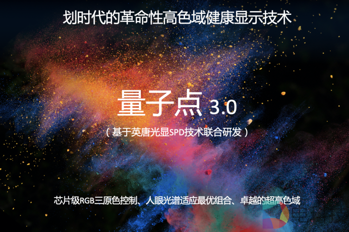 量子点