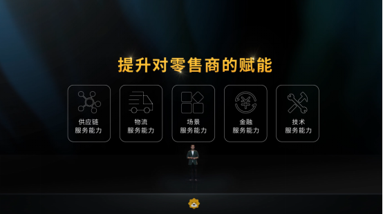 【0727-主通稿】苏宁818官宣：由“零售商”升级为“零售服务商”743.png