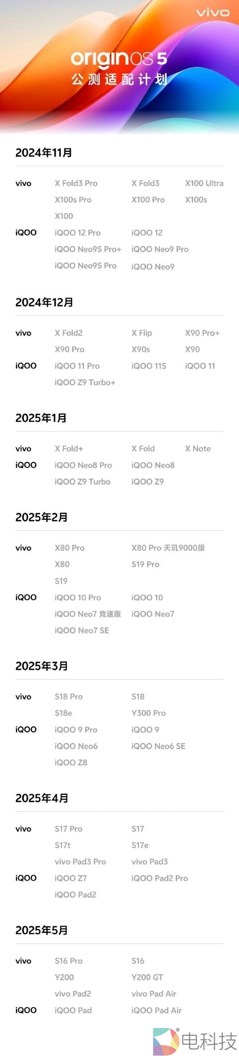 OriginOS 5 公测