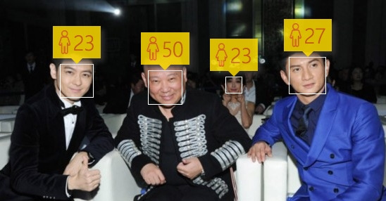 微软how-old：究竟什么“出卖”了我们的年龄？