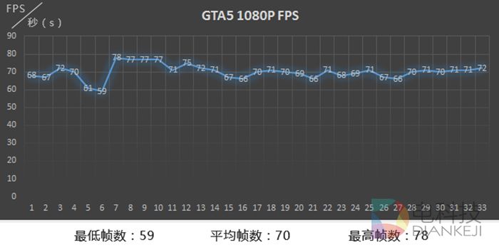 GTA5 1080.jpg