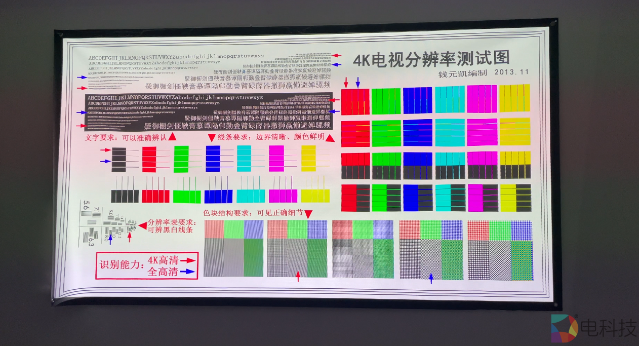 极米RS Pro 3