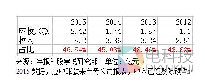 QQ截图20160726164958.png