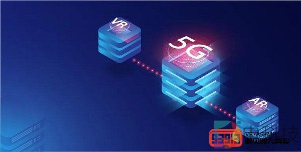 Nibiru AR/VR 系统实现支持5G芯片平台